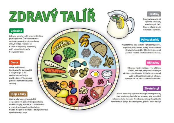 zdravy-talir-1-_page-0001