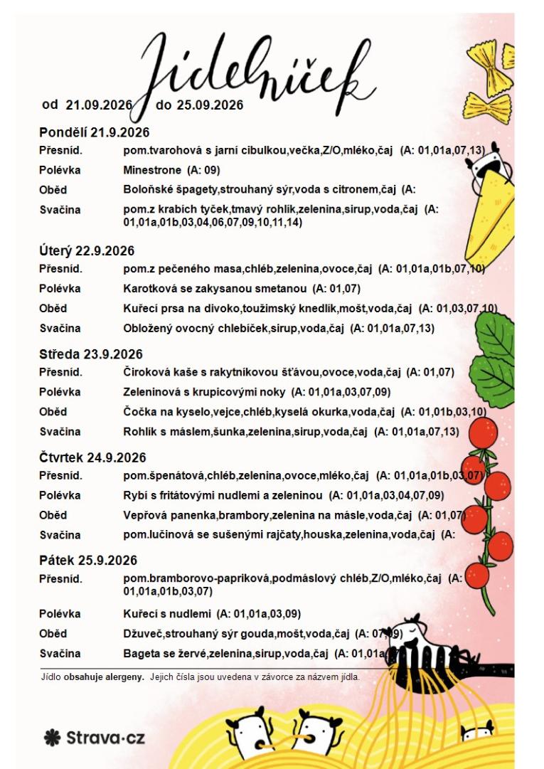 jjídelníček