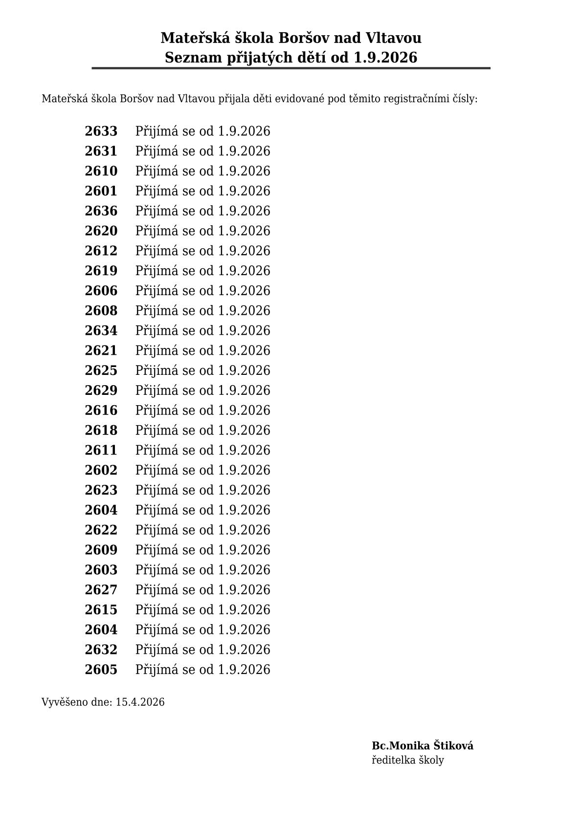 Rozhodnutí o přijetí dětí do MŠ Boršov nad Vltavou pro školní rok 2026/2027